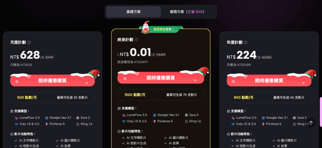 LumeFlow AI：好用的圖片生成 AI 影片或文字生成 AI 影片軟體！集成市面最全 AI 影片生成模型