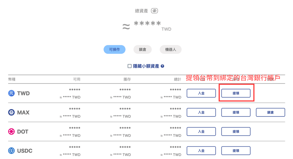 MAX 交易所 2026 開戶教學：MAX 註冊KYC流程、台幣入金出金與購買比特幣！完整教學