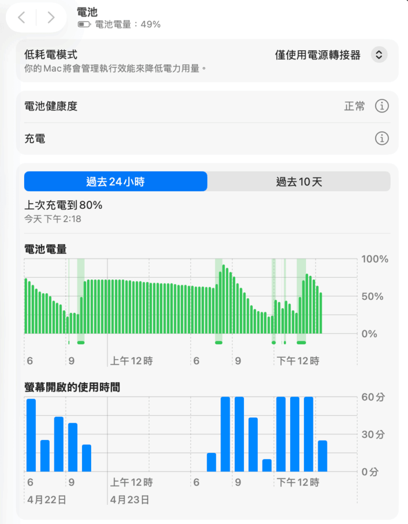 Macbook 如何設定「充電上限」？macOS 26.4.1電池充電最佳化設定！教學