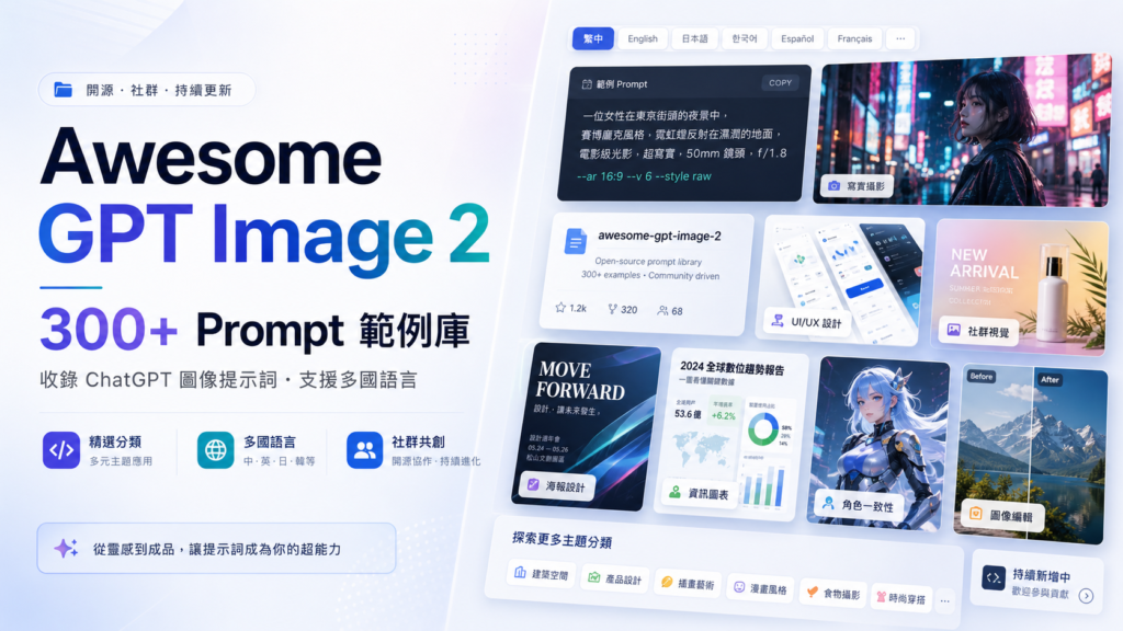 Awesome GPT Image 2 收錄 ChatGPT 超過300組提示詞 Prompt 範例！支援多國語言