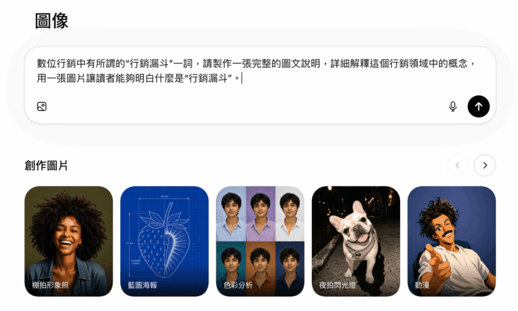 ChatGPT Images 2.0 超強的圖像生成功能，用文字生成精美圖文教學影像！