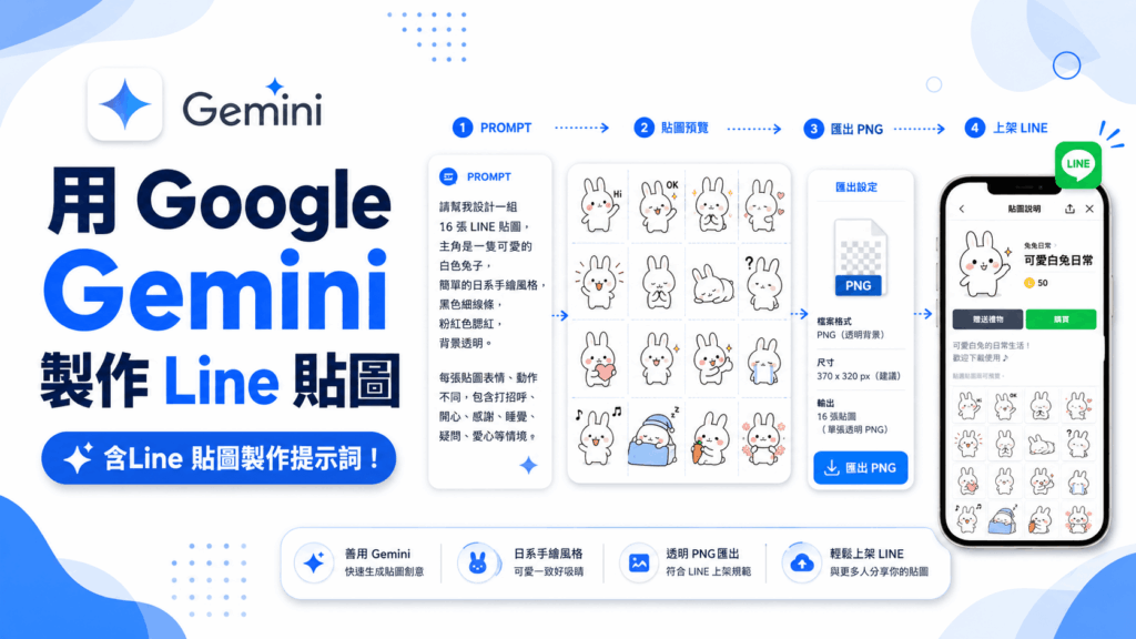 三分鐘用 Google Gemini 製作 Line 貼圖並上架賺錢!含Line 貼圖製作提示詞!2026完整教學 一分鐘用 Google Gemini 製作 Line 貼圖並上架賺錢!含Line 貼圖製作提示詞!