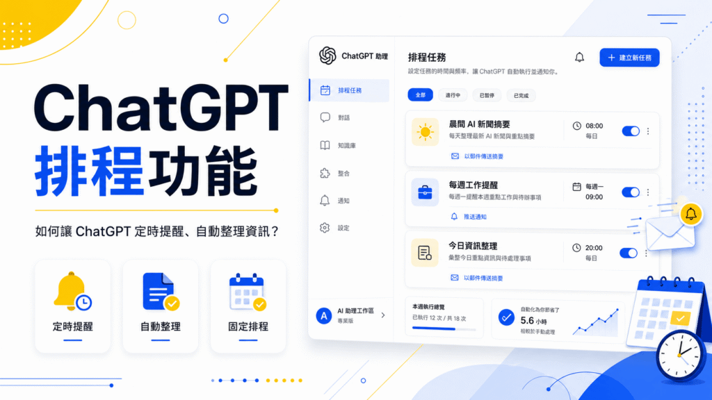 ChatGPT 排程功能教學：如何讓 ChatGPT 定時提醒、自動整理資訊？