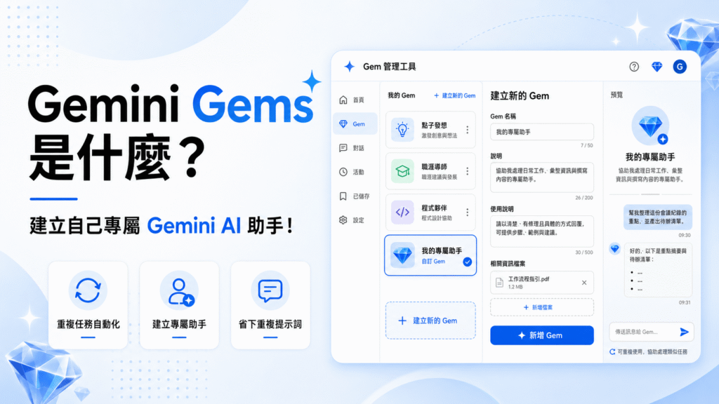 Gemini Gems 是什麼？建立自己專屬 Gemini AI 助手！