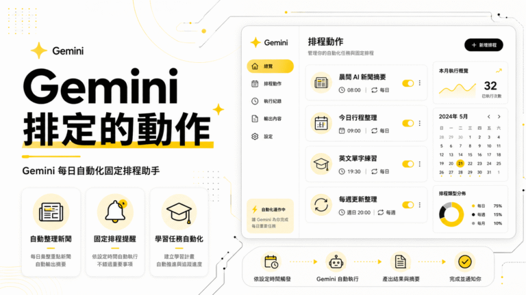 Gemini 排定的動作：讓 Gemini 每天自動化整理新聞、排程與學習任務