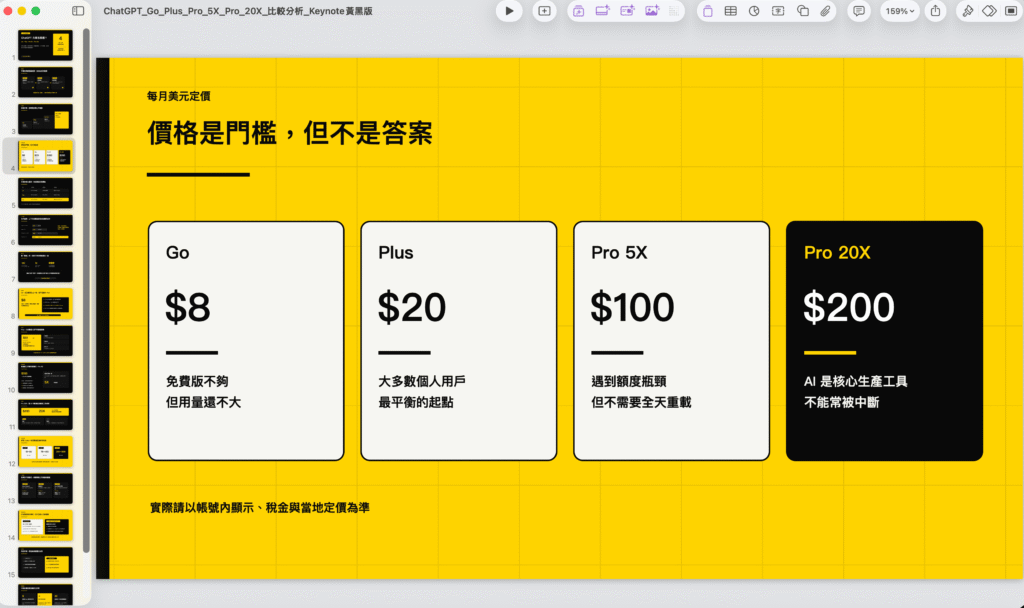 ChatGPT 桌機版 Codex PDF 轉 PPT 教學:將 PDF 文件整理成可編輯簡報! ChatGPT 桌機版 Codex PDF 轉 PPT 教學:將 PDF 文件整理成可編輯簡報!