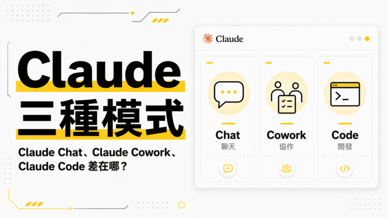 Claude Chat、Claude Cowork、Claude Code 差在哪?怎麼選?使用Claude 的三種模式! Claude Chat、Claude Cowork、Claude Code 差在哪?