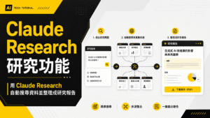 Claude Research 研究功能教學：如何自動搜尋資料並整理成研究報告？