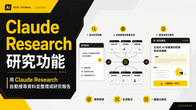 Claude Research 研究功能教學:如何自動搜尋資料並整理成研究報告? Claude Research 研究功能教學:如何自動搜尋資料並整理成研究報告?