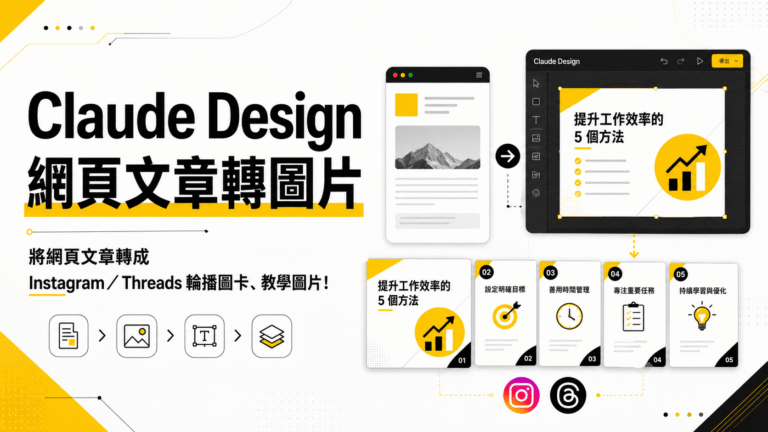 Claude Design 將網頁文章轉 Instagram/Threads 輪播圖卡、教學圖片! Claude Design 將網頁文章轉 Instagram/Threads 輪播圖卡、教學圖片!