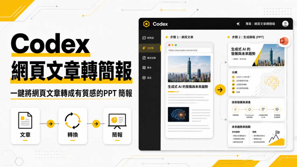 Codex 網頁文章轉簡報:一鍵將網頁文章轉成有質感的PPT 簡報! Codex 網頁文章轉簡報:一鍵將網頁文章轉成有質感的PPT 簡報!