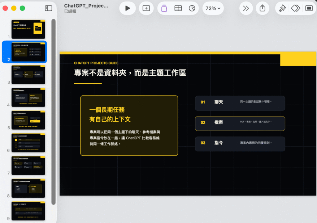 Codex 網頁文章轉簡報:一鍵將網頁文章轉成有質感的PPT 簡報! Codex 網頁文章轉簡報:一鍵將網頁文章轉成有質感的PPT 簡報!
