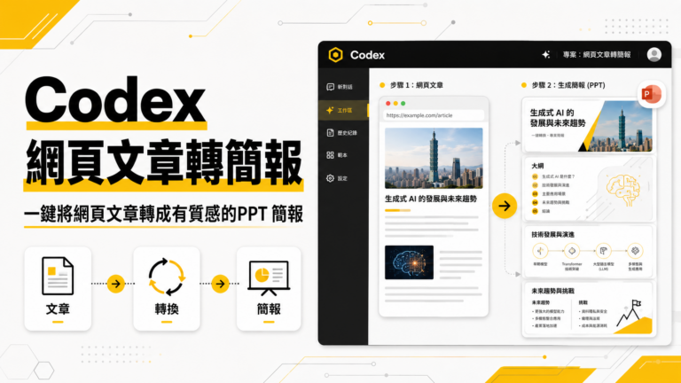 Codex 網頁文章轉簡報：一鍵將網頁文章轉成有質感的PPT 簡報！
