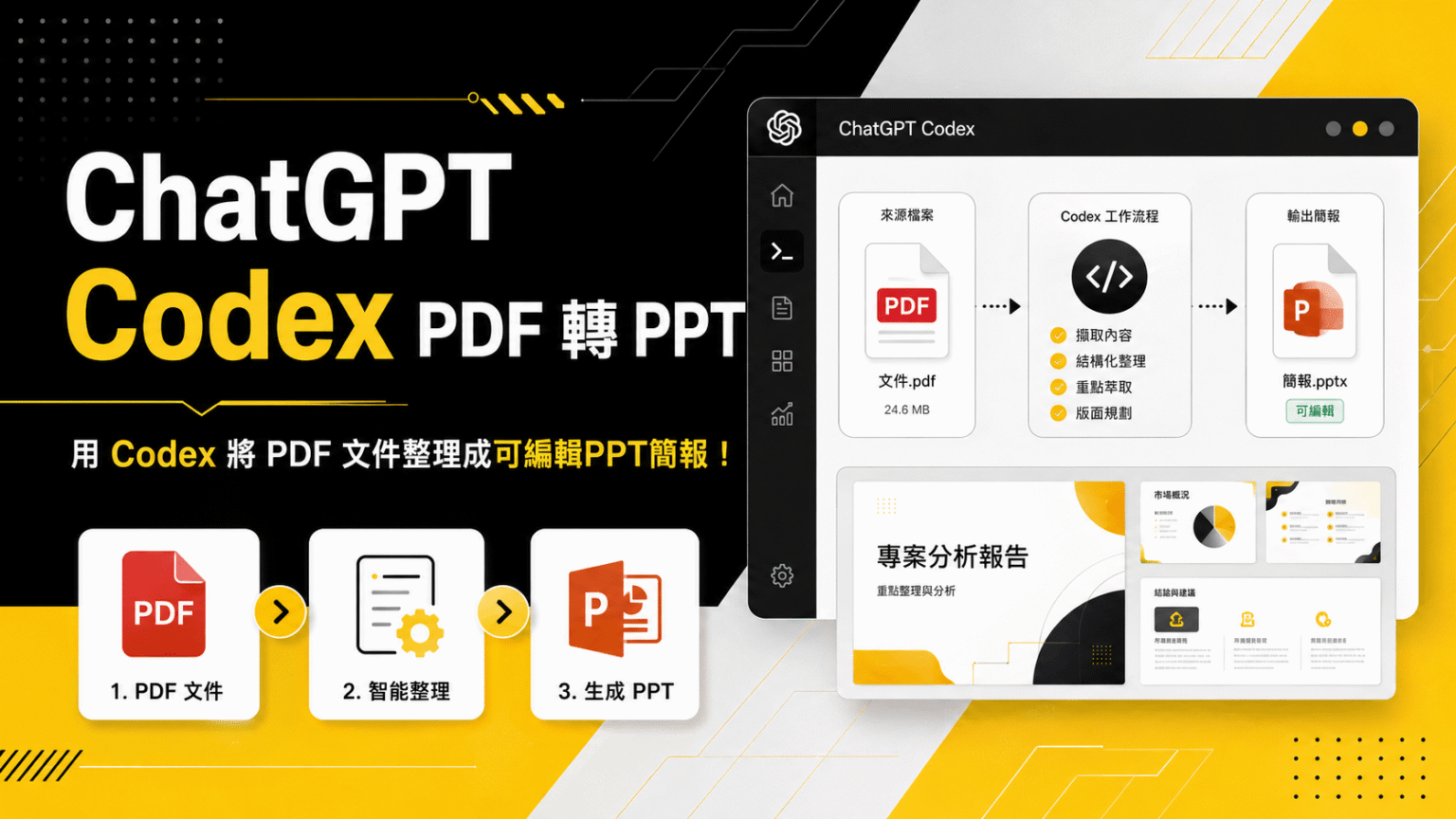 Codex Powerpoint Background Codex 外觀設定教學:背景主題、字體顏色與字型字體大小怎麼調整? - 科技兔