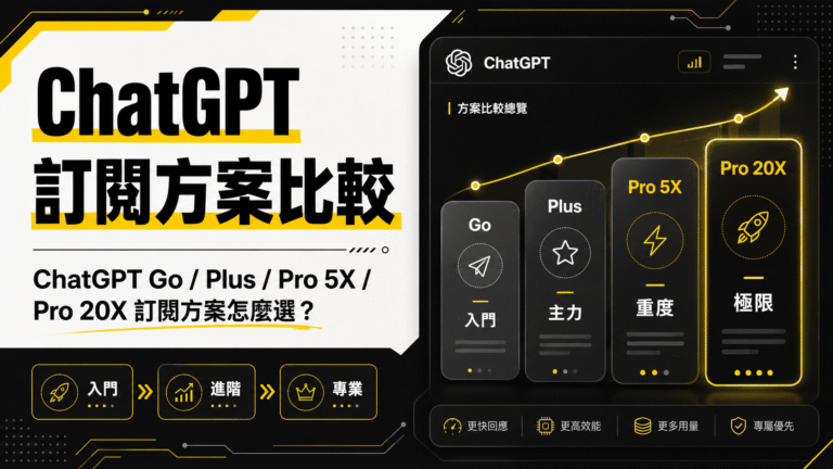 ChatGPT 訂閱方案比較:ChatGPT Go / Plus / Pro 5X / Pro 20X 怎麼選?一般人該購買哪個? ChatGPT 訂閱方案比較:ChatGPT Go / Plus / Pro 5X / Pro 20X 怎麼選?
