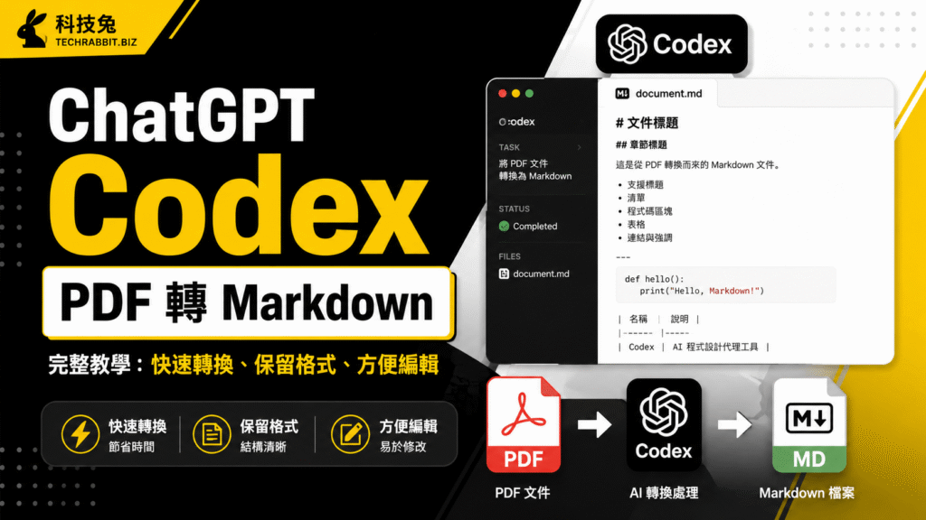 ChatGPT 桌機版 Codex PDF 轉 Markdown 教學:一鍵將 PDF 文件轉成可編輯 MD 檔! ChatGPT 桌機版 Codex PDF 轉 Markdown 教學:將 PDF 文件轉成可編輯 MD 檔!