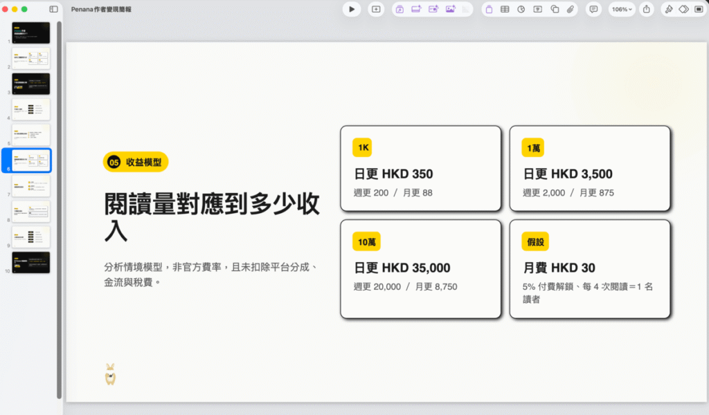 用 Claude Design 將 Word 一鍵轉成 PPT 簡報！