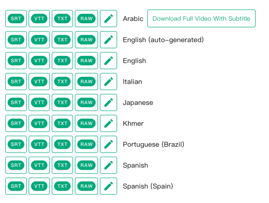 DownSub YouTube 字幕下載教學:免費下載 SRT、VTT、TXT 字幕檔 DownSub YouTube 字幕下載教學:免費下載 SRT、VTT、TXT 字幕檔