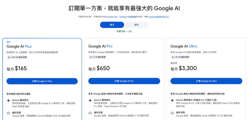 Google AI 訂閱方案比較:Google AI Plus、Pro、Ultra 5x/20x 方案怎麼選? Google AI 訂閱方案比較:Google AI Plus、Pro、Ultra 5x/20x 方案怎麼選?