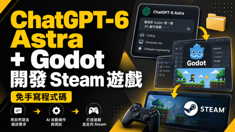 用 ChatGPT GPT-6 Astra + Godot 快速開發 Steam 遊戲!不需要寫程式碼也能開發遊戲! 用 ChatGPT-6 Astra + Godot 快速開發 Steam 遊戲!