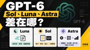 ChatGPT 模型 GPT-6 Sol、Luna、Astra 差在哪?功能、費用與適用情境完整比較! ChatGPT 模型 GPT-6 Sol、Luna、Astra 差在哪?功能、費用與適用情境完整比較!