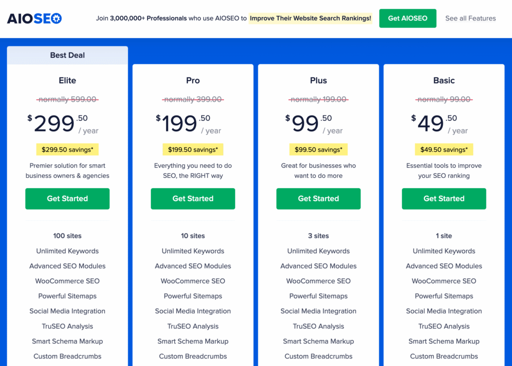 All In one SEO 教學： AIOSEO 完整 SEO 外掛設定指南！