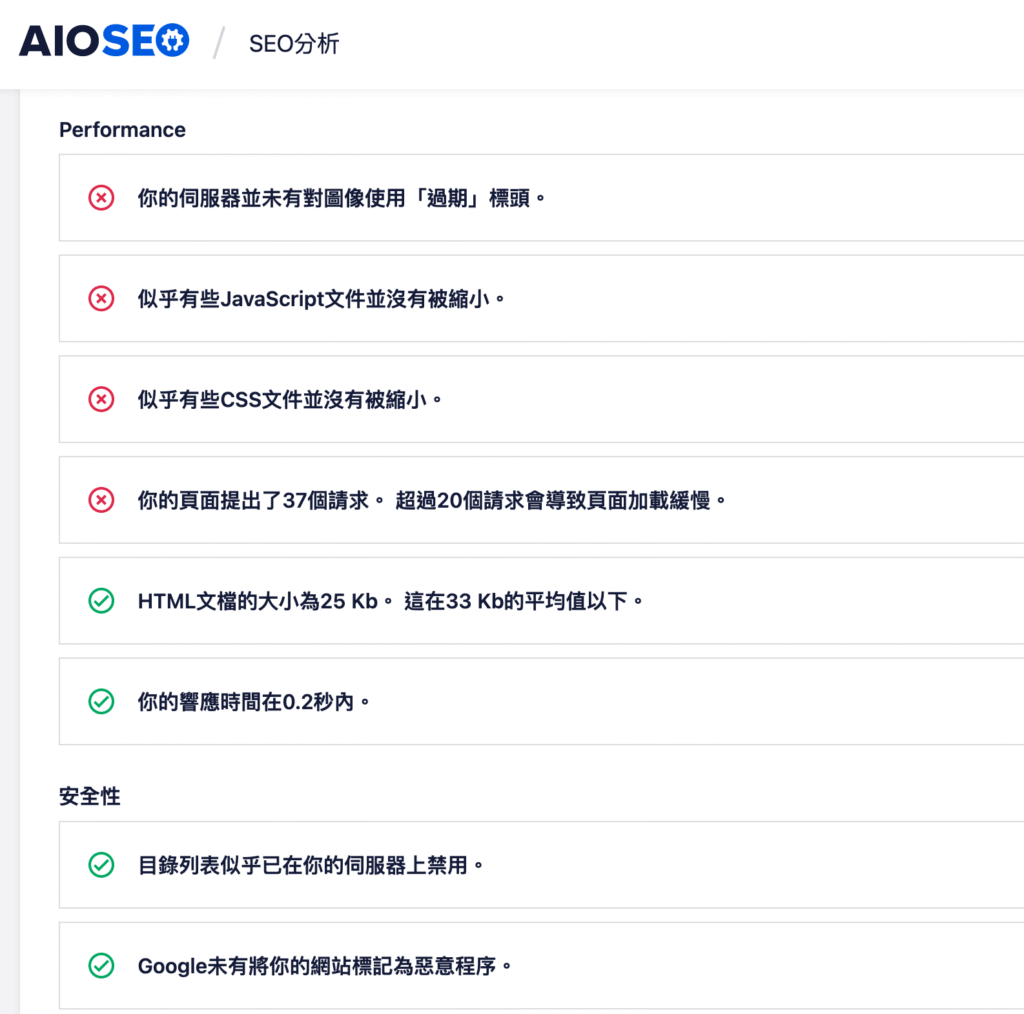 All In one SEO 教學： AIOSEO 完整 SEO 外掛設定指南！
