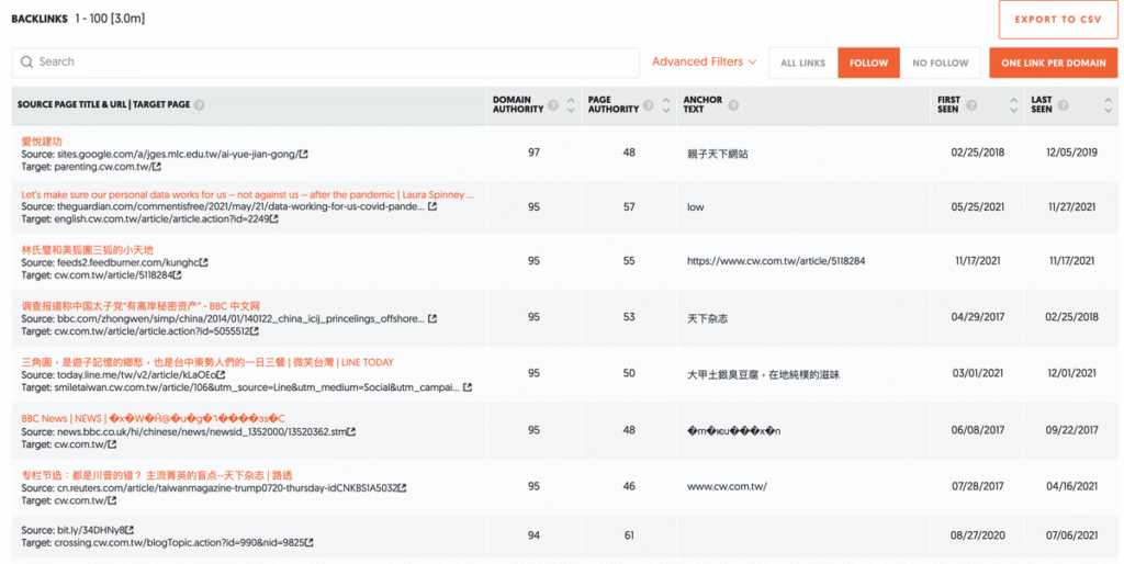 3款好用的 Backlink checker 反向連結查詢工具推薦 3款好用的 Backlink checker 反向連結查詢工具推薦