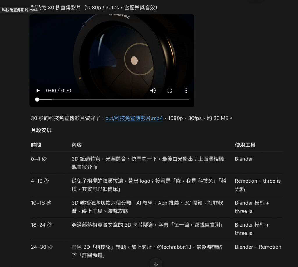 Remotion 是什麼?怎麼用?用 Claude + Remotion 製作廣告動畫與宣傳影片!教學 Remotion 是什麼?怎麼用?用 Claude + Remotion 製作廣告動畫與宣傳影片!教學