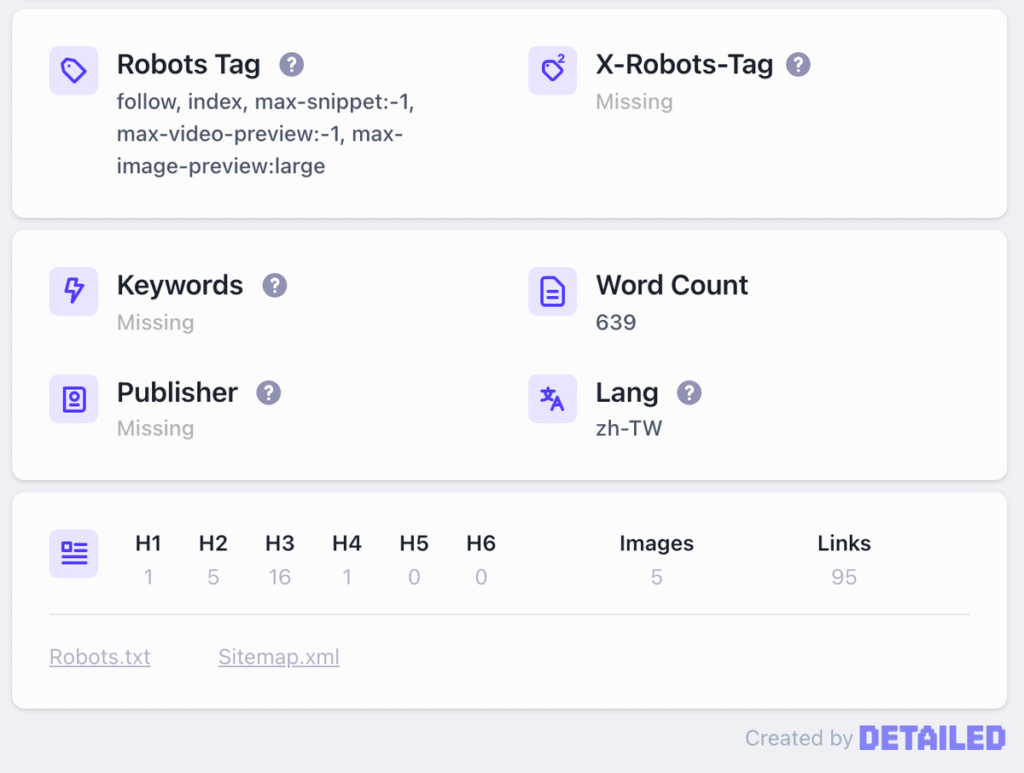 Detailed SEO Extension 查看網頁 H標籤、連結與 Schema!SEO 分析工具 Detailed SEO Extension 查看網頁 H標籤、連結與 Schema!SEO 分析工具