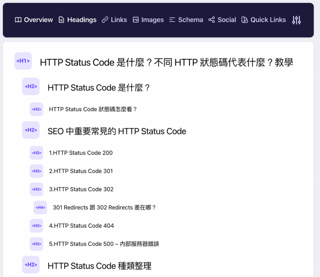 Detailed SEO Extension 查看網頁 H標籤、連結與 Schema!SEO 分析工具 Detailed SEO Extension 查看網頁 H標籤、連結與 Schema!SEO 分析工具