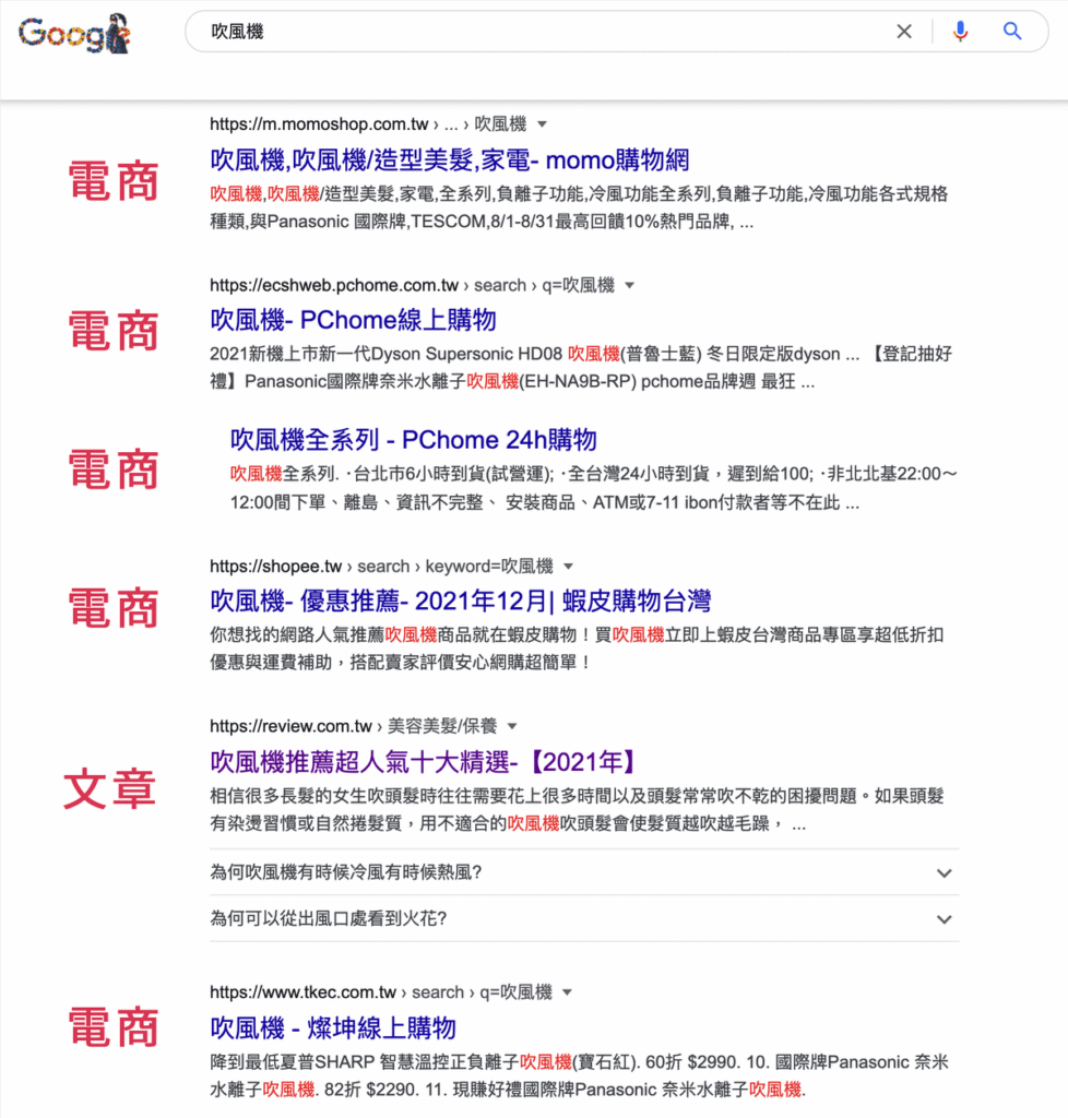 關鍵字類型是什麼?會影響 SEO 排名?跟搜尋意圖關係?教學 關鍵字類型是什麼?會影響 SEO 排名?跟搜尋意圖關係?教學