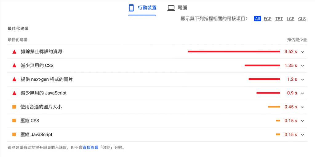 SEO 搜尋引擎優化 2024 教學指南!SEO 是什麼?怎麼做?搞懂 SEO 意思 SEO 搜尋引擎優化 2024 教學指南!SEO 是什麼?怎麼做?搞懂 SEO 意思