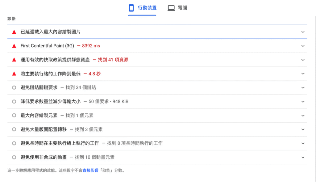 Google PageSpeed Insights 網站速度分析工具!優化教學 Google PageSpeed Insights 網站速度分析工具!優化教學