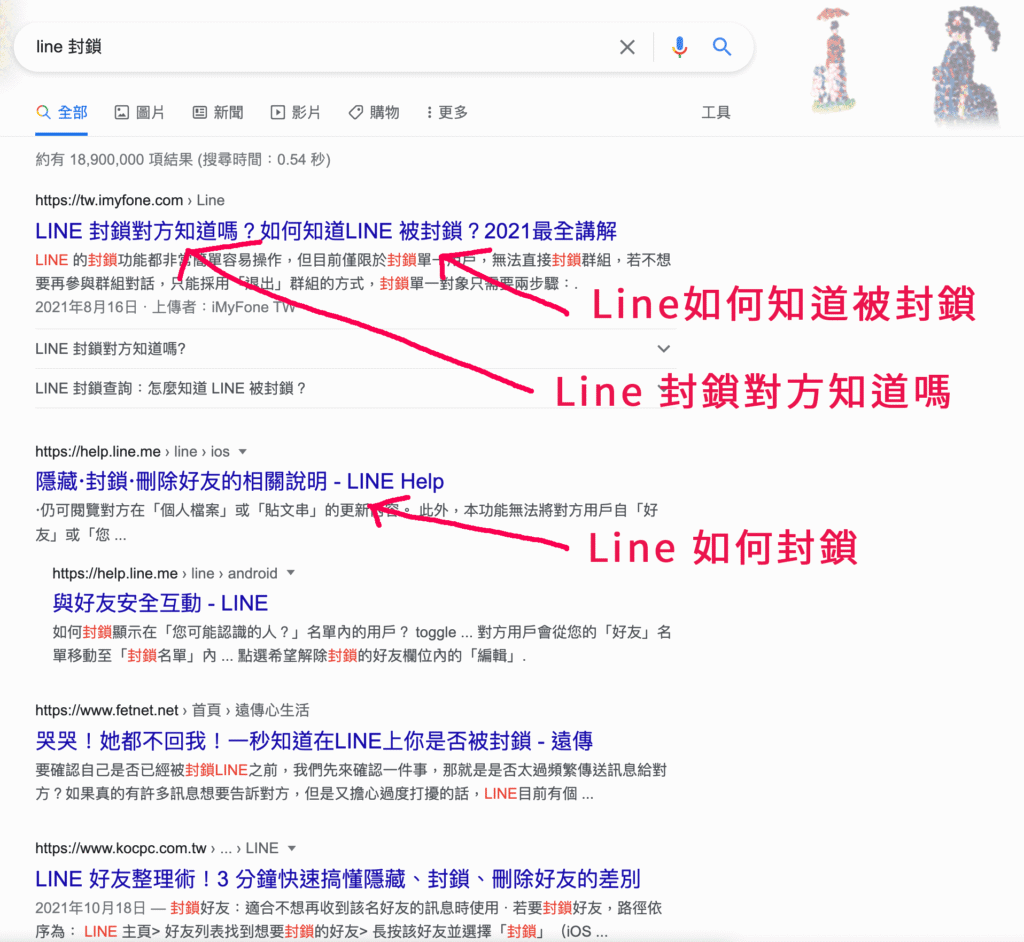 搜尋意圖 Search Intent 是什麼?會影響關鍵字排名?SEO 教學 搜尋意圖 Search Intent 是什麼?會影響關鍵字排名?SEO 教學