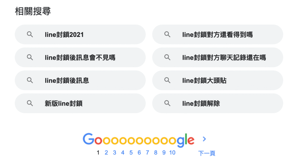 搜尋意圖 Search Intent 是什麼?會影響關鍵字排名?SEO 教學 搜尋意圖 Search Intent 是什麼?會影響關鍵字排名?SEO 教學