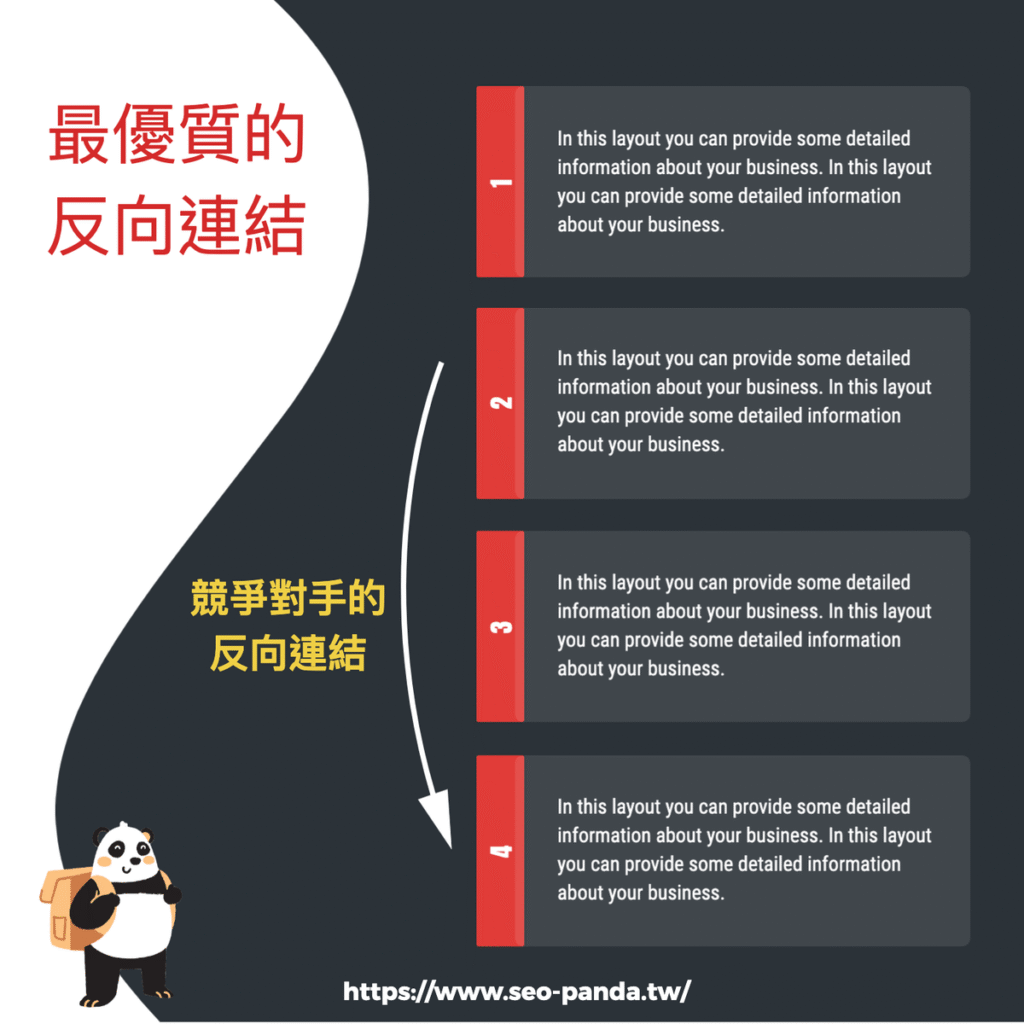反向連結 Backlinks 是什麼?會影響 SEO 排名嗎?2024 反向連結教學指南 反向連結 Backlinks 是什麼?會影響 SEO 排名嗎?2024 反向連結教學指南