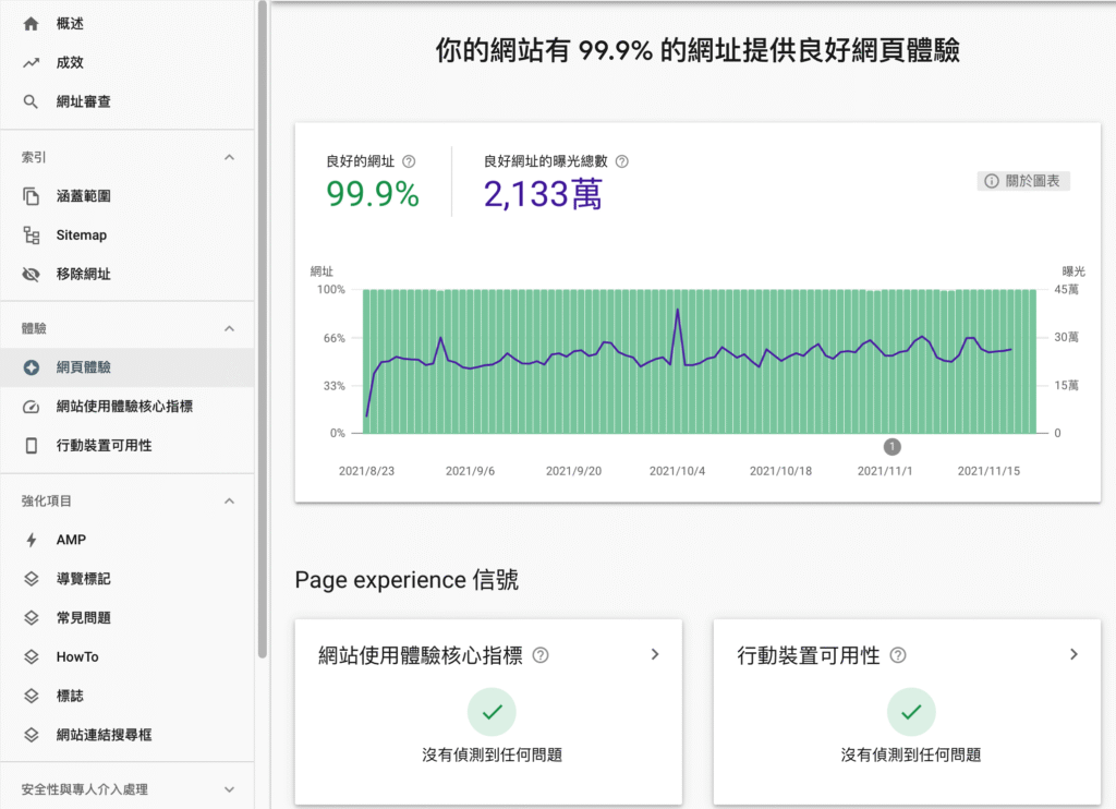 Google Search Console 教學:驗證安裝與 2024 完整教學指南 Google Search Console 教學:驗證安裝與 2024 完整教學指南