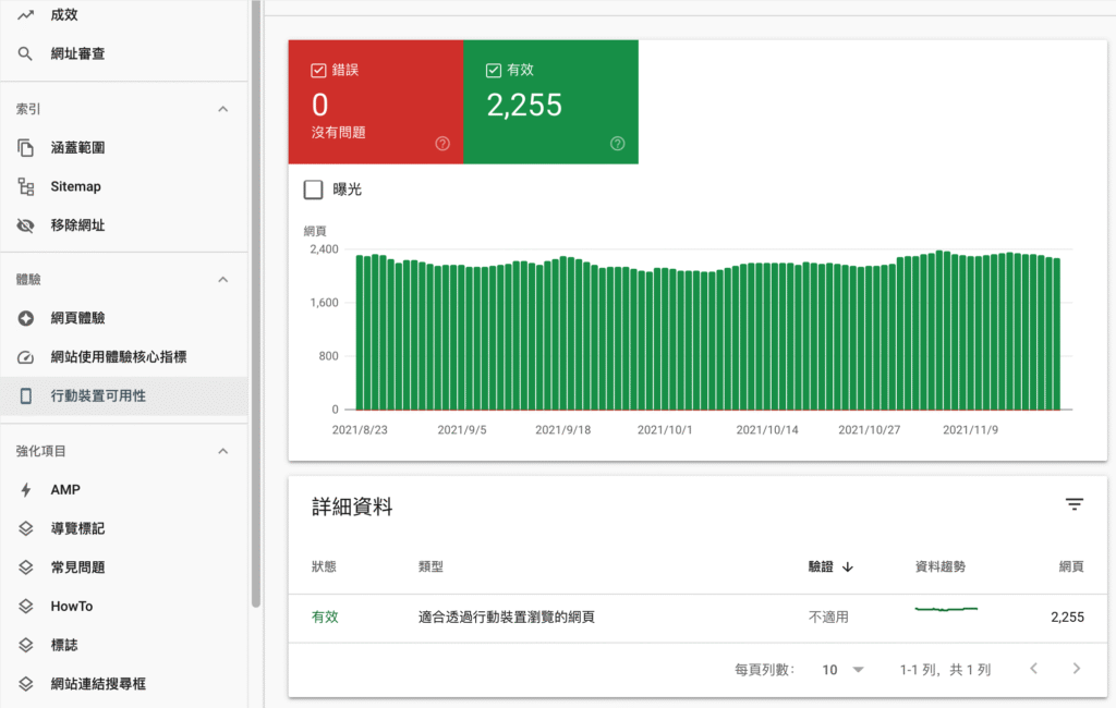 Google Search Console 教學:驗證安裝與 2024 完整教學指南 Google Search Console 教學:驗證安裝與 2024 完整教學指南