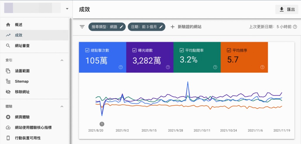 SEO 搜尋引擎優化 2024 教學指南!SEO 是什麼?怎麼做?搞懂 SEO 意思 SEO 搜尋引擎優化 2024 教學指南!SEO 是什麼?怎麼做?搞懂 SEO 意思