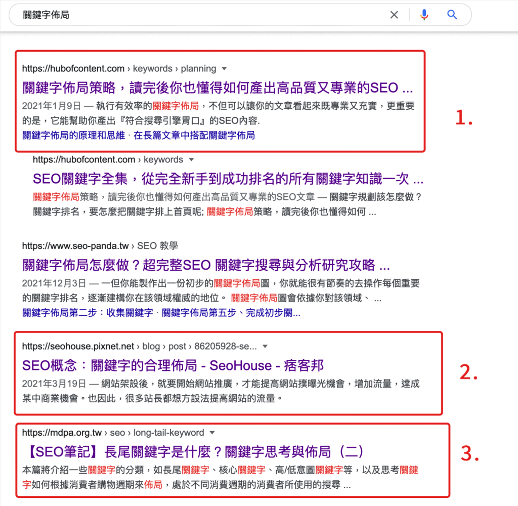 如何將關鍵字「關鍵字佈局」排上 Google 搜尋結果第一名？
