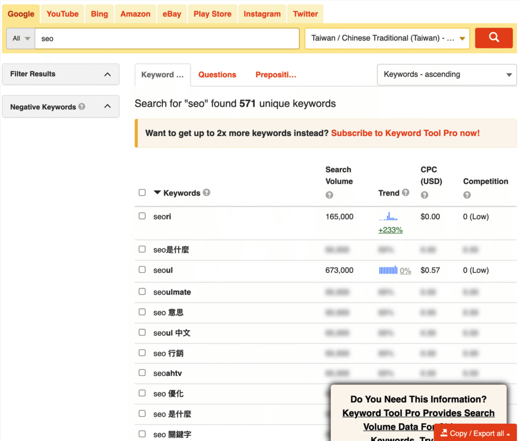 長尾關鍵字是什麼?怎麼找到長尾關鍵字(Long Tail Keywords)?教學 長尾關鍵字是什麼?怎麼找到長尾關鍵字(Long Tail Keywords)?教學
