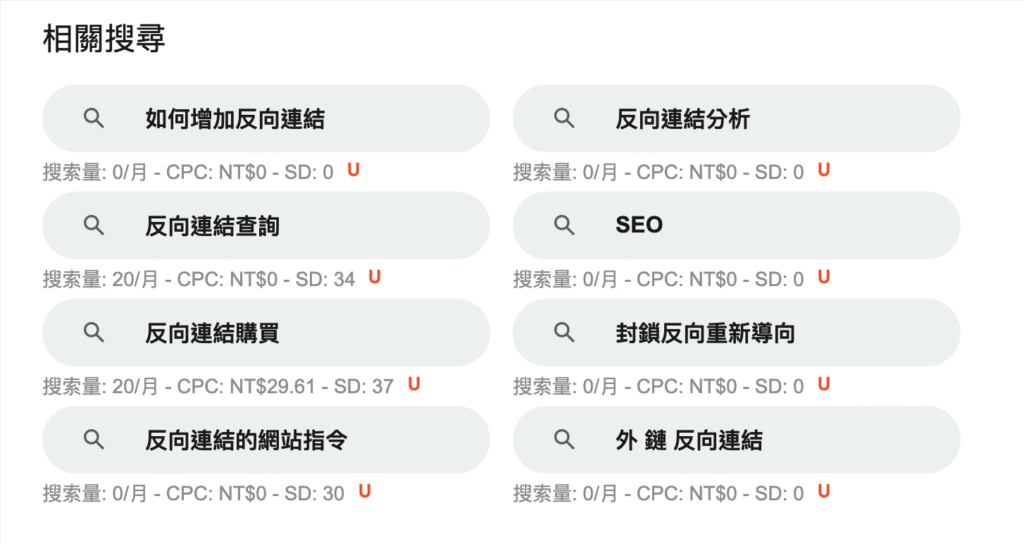 長尾關鍵字是什麼?怎麼找到長尾關鍵字(Long Tail Keywords)?教學 長尾關鍵字是什麼?怎麼找到長尾關鍵字(Long Tail Keywords)?教學