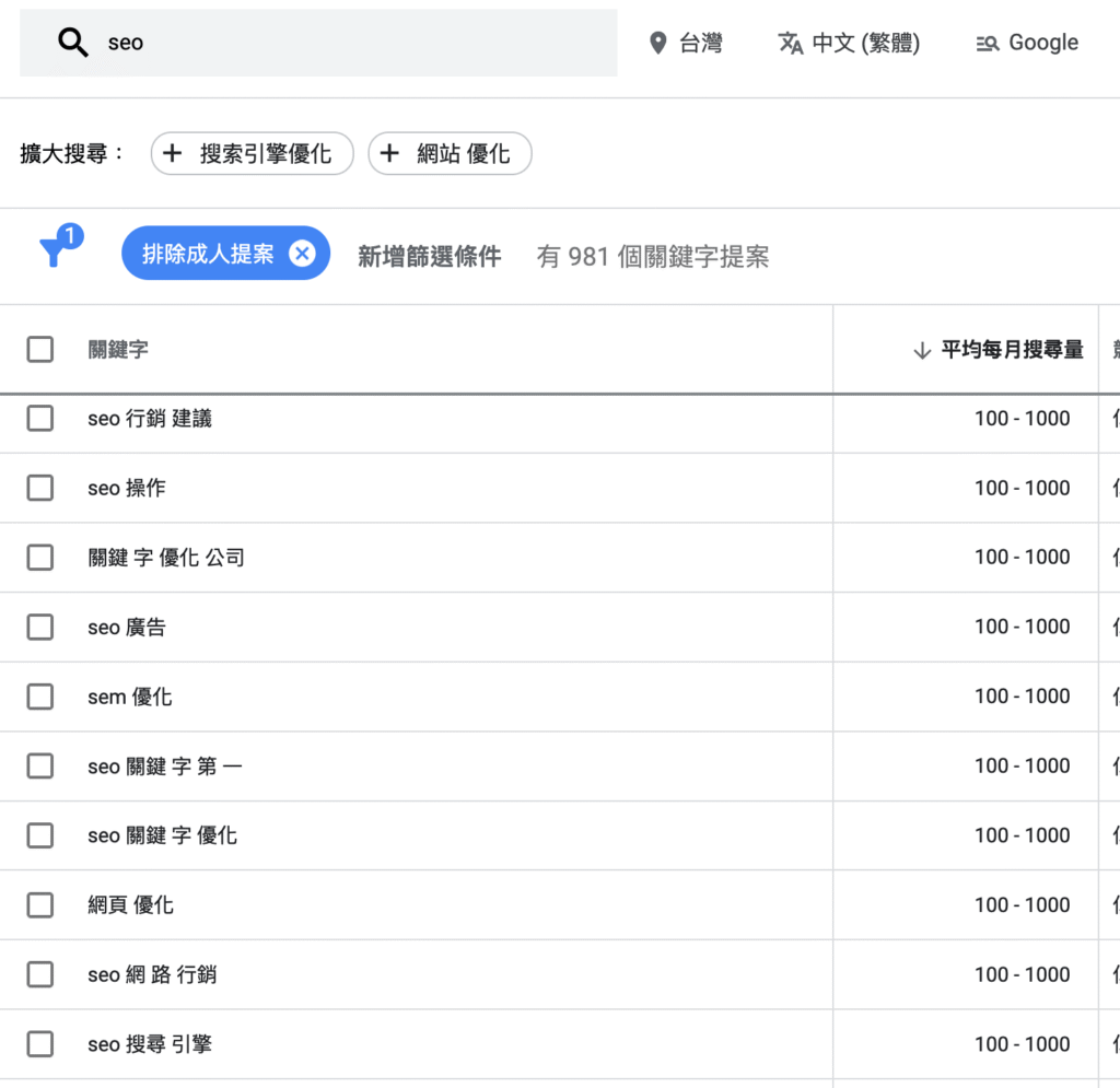 長尾關鍵字是什麼?怎麼找到長尾關鍵字(Long Tail Keywords)?教學 長尾關鍵字是什麼?怎麼找到長尾關鍵字(Long Tail Keywords)?教學