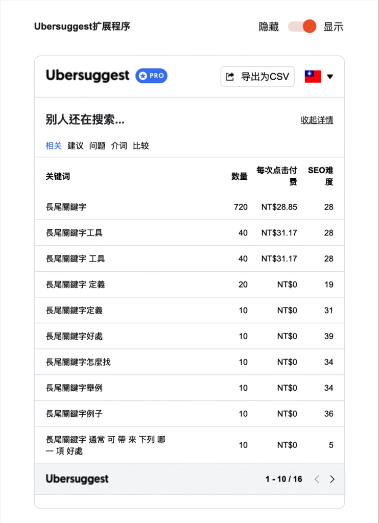 長尾關鍵字是什麼?怎麼找到長尾關鍵字(Long Tail Keywords)?教學 長尾關鍵字是什麼?怎麼找到長尾關鍵字(Long Tail Keywords)?教學