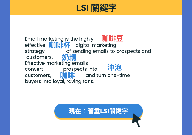 LSI 關鍵字是什麼？為什麼它對 SEO 關鍵字排名很重要？完整教學！