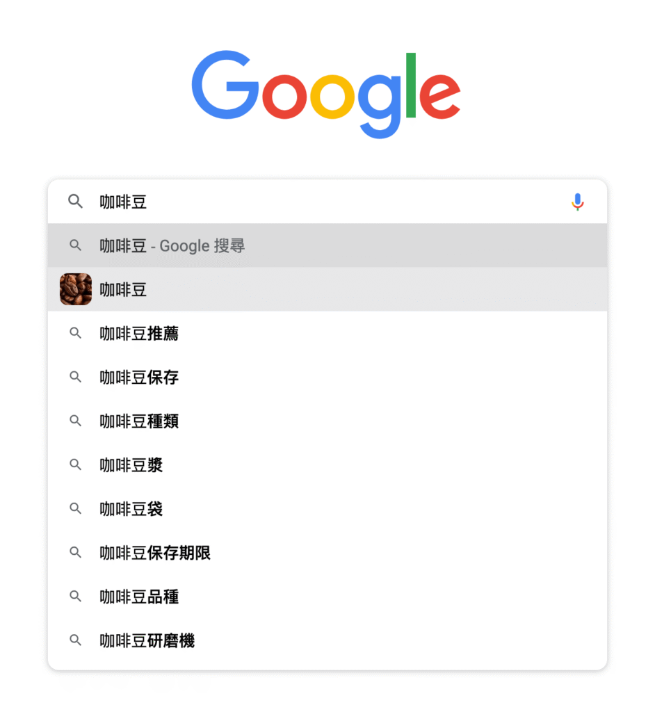 LSI 關鍵字是什麼？為什麼它對 SEO 關鍵字排名很重要？完整教學！
