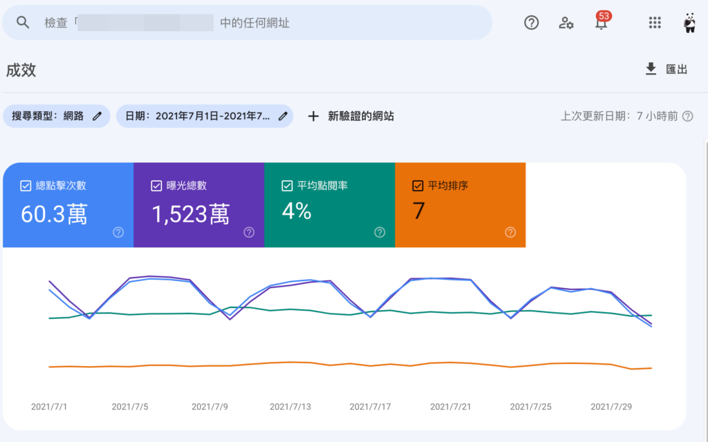SEO 搜尋引擎優化 2024 教學指南!SEO 是什麼?怎麼做?搞懂 SEO 意思 SEO 搜尋引擎優化 2024 教學指南!SEO 是什麼?怎麼做?搞懂 SEO 意思