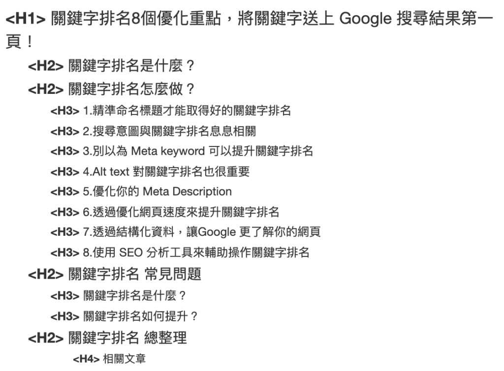 SEO H1 H2 H3 是什麼?如何用 Headings 標籤架構文章內容?教學 SEO H1 H2 H3 是什麼?如何用 Headings 標籤架構文章內容?教學