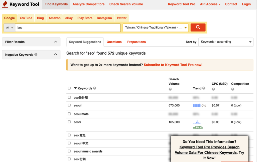 SEO 關鍵字設定怎麼做?7個 Google 關鍵字清單設定技巧!教學 SEO 關鍵字設定怎麼做?7個 Google 關鍵字清單設定技巧!教學